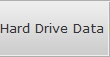 Hard Drive Data Recovery Richland Hdd
